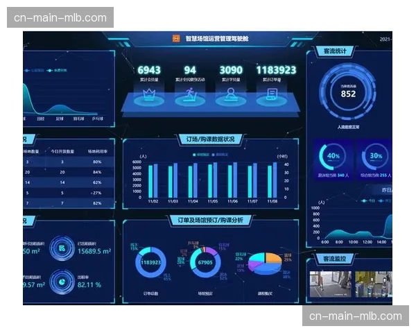 智慧场馆建设进入二期，实时数据API向场内观众端应用全面开放