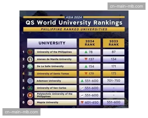 从Adamson大学13连冠看菲律宾大学垒球竞争格局 从Adamson大学13连冠看菲律宾大学垒球竞争格局
